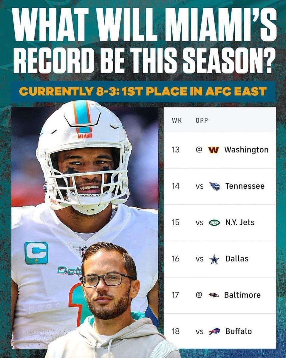 DolphinsTalk's tweet photo. https://t.co/kAPHw2IKiJ
