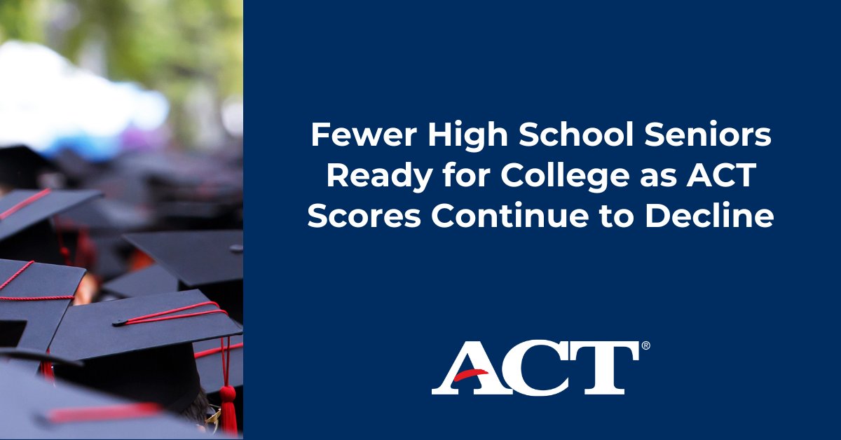More seniors are leaving #highschool without meeting any of ACT’s College Readiness Benchmarks, even as student GPAs continue to rise and students report that they feel prepared to be successful in #college. Learn about our 2023 Graduating Class Data: bit.ly/49nw1tF