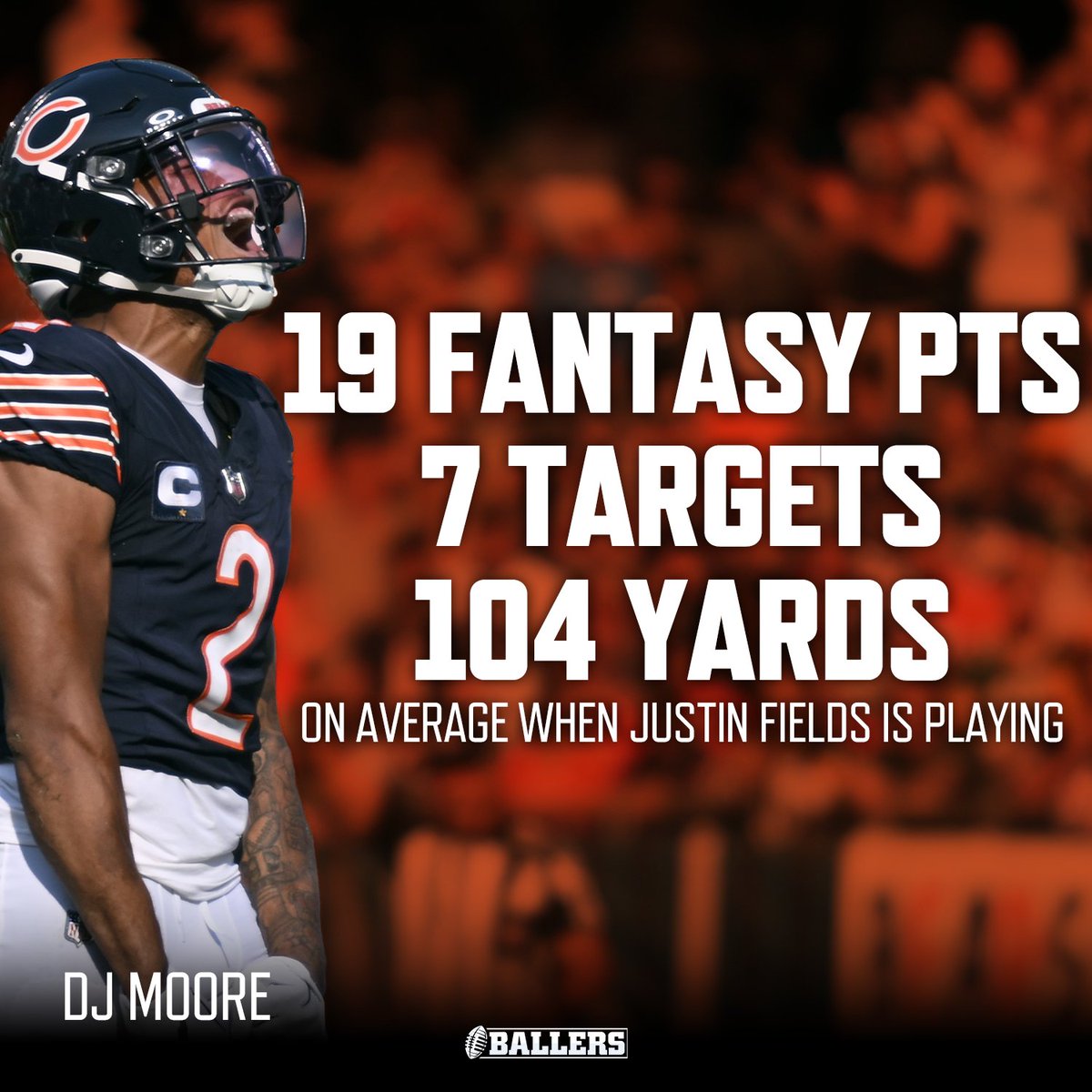 TheFFBallers's tweet photo. DJ Moore is a monster when Justin Fields is in at QB 🤯 https://t.co/9CHhwCsrky