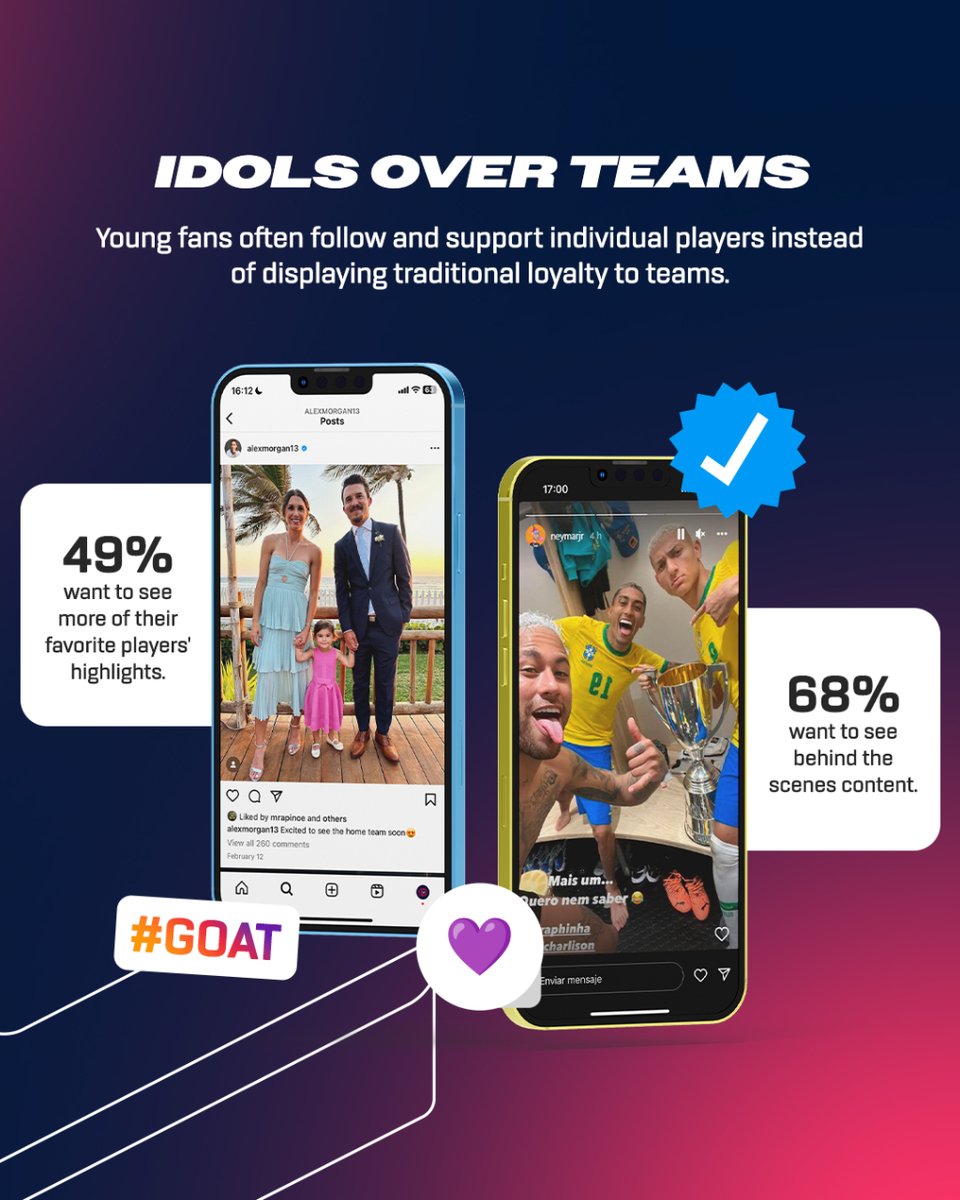 ISLAgency's tweet photo. Leading the way to the future π
#ISLAgency is taking a stand alongside new generations of fans to create authentic and long-lasting connections between sports properties and audiences. https://t.co/b6vFitBJg8