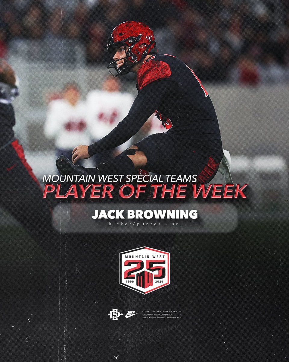 AztecFB's tweet photo. .@jackbrowning131 picks up weekly honor #️⃣5️⃣ of his career after matching the program record with 4 FGs in Saturday’s victory!

📰: https://t.co/SdDayRZQ1k https://t.co/rqwtTG1qsG