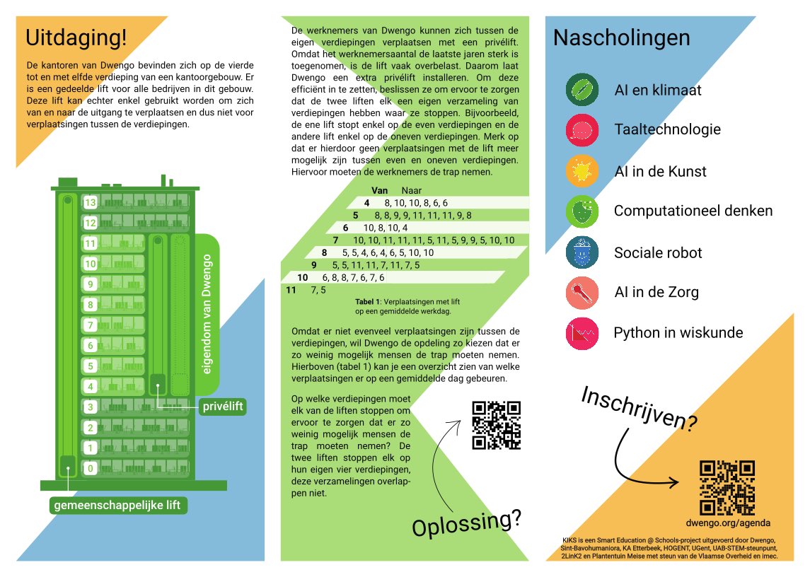 Wil je onze ‘Sociale robot’-kit winnen? Ben je een geboren probleemoplosser? Of ben je reuzebenieuwd naar ons prijswinnend lesmateriaal over #AI? Bekijk dan zeker onze folder👇