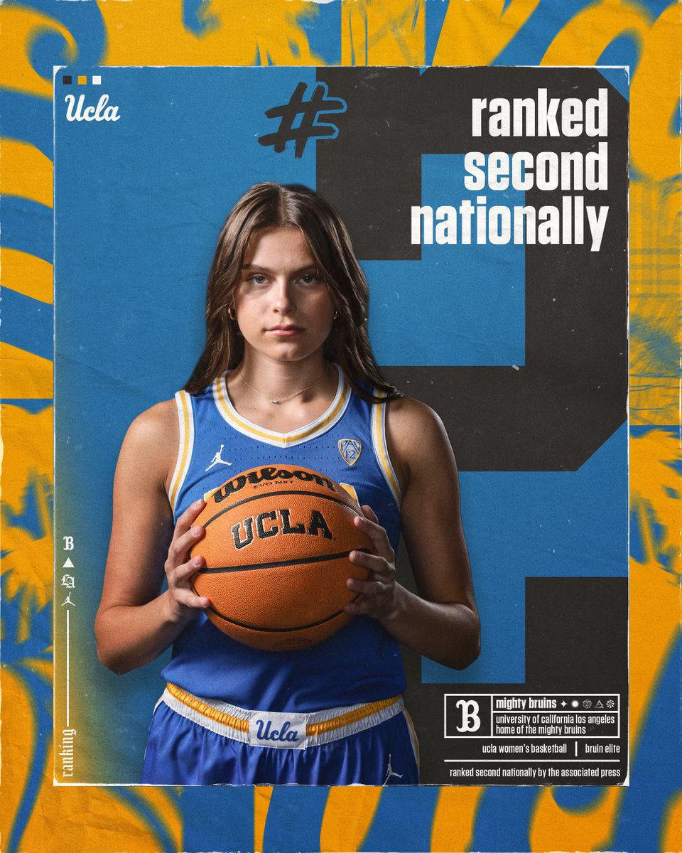 UCLA Women's Basketball tweet media