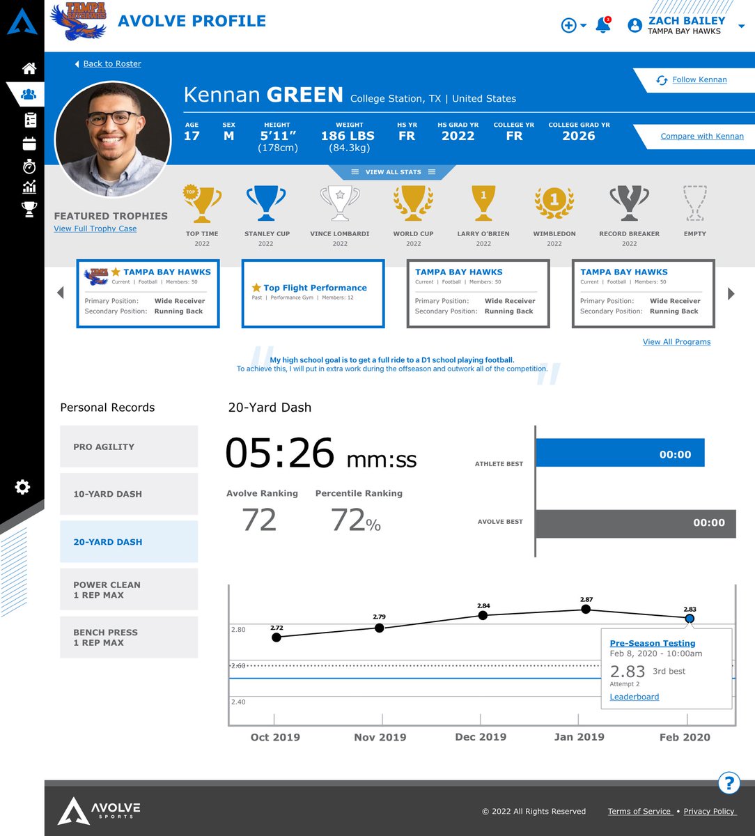 AvolveSports's tweet image. This is an example of our upcoming external facing athlete profile. Athletes will be able to share this page to anyone via a url. Athletes will be able to control what is show on this page. Giving themselves a means to market themselves during the recruiting process.