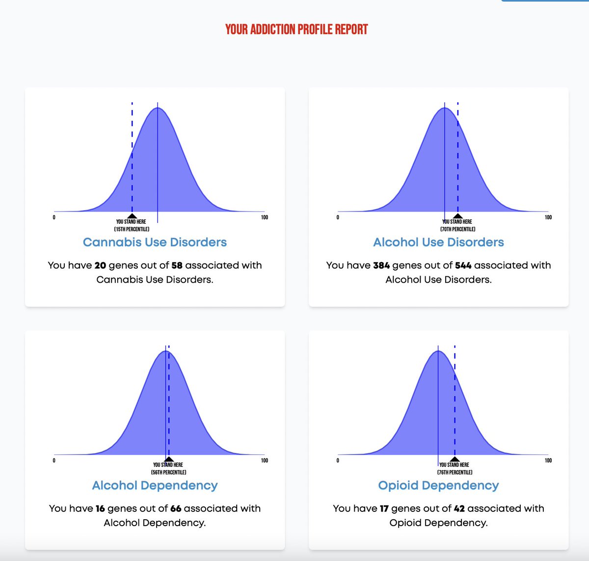 Traitwell tweet media