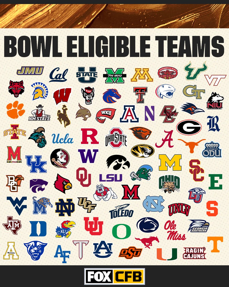 These teams are going bowling 🎳👏

Repost if your team is bowl-eligible 👀