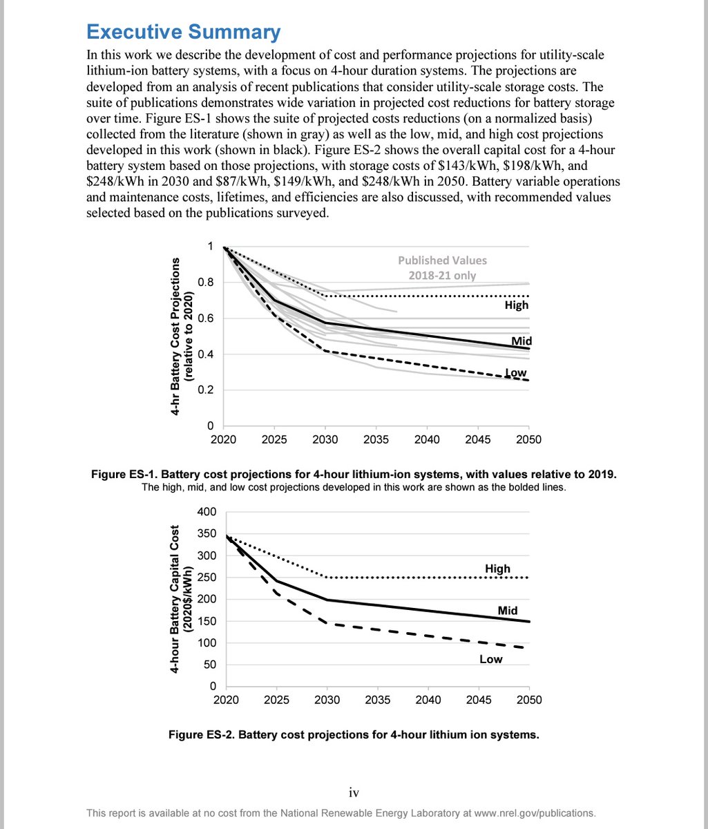 Emiel van Druten tweet media