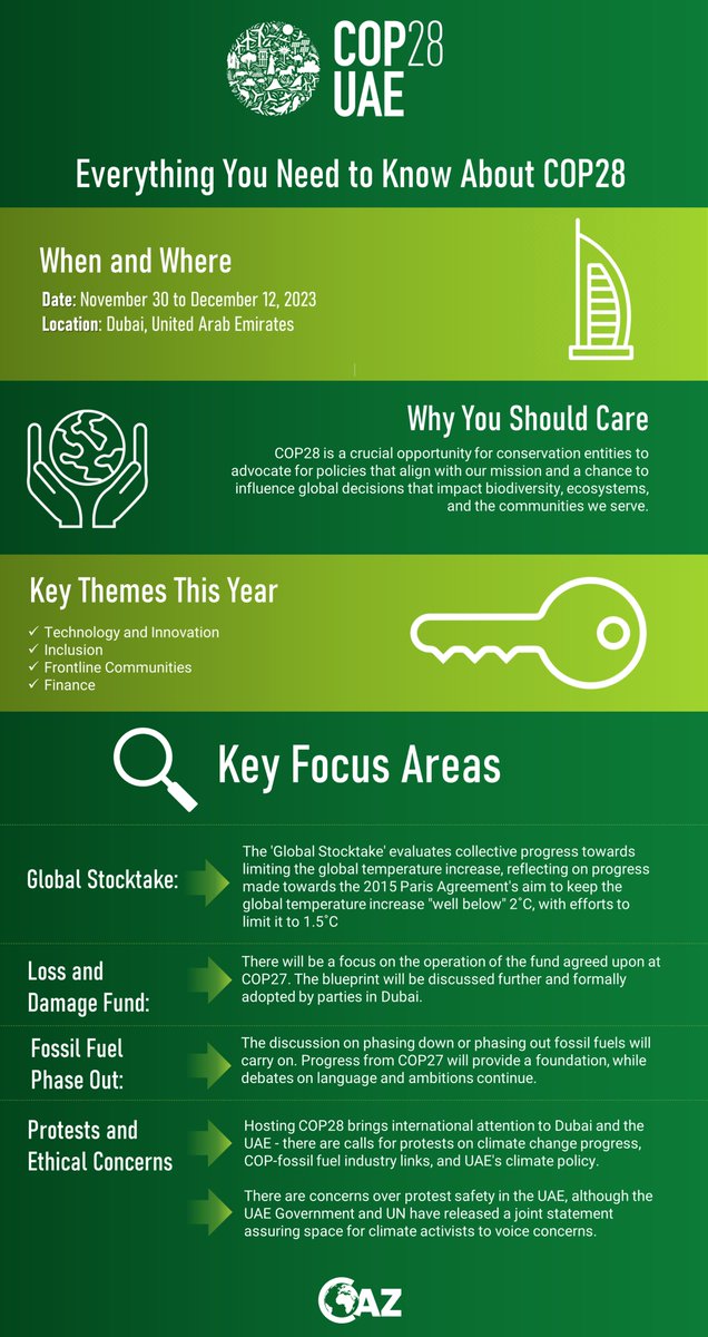 Conservation Advocates Zambia tweet media