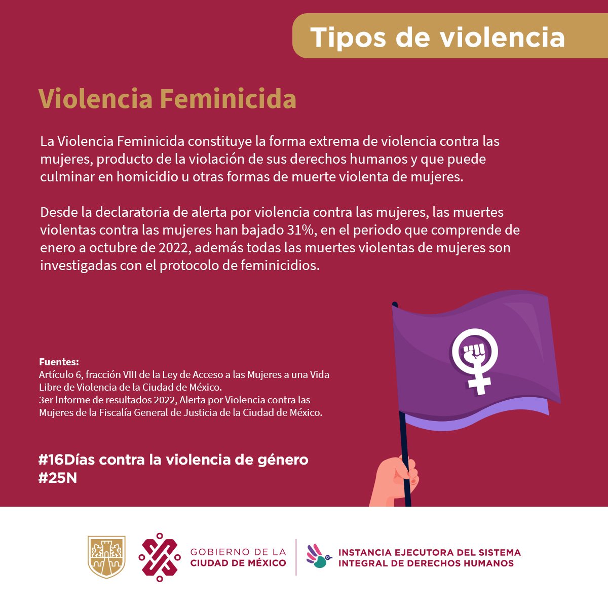PDHCDMX's tweet photo. En el marco del "Día Internacional de la Eliminación de la Violencia contra las Mujeres", conoce y comparte los #TiposdeViolencia de Género🎗️¡#ÚNETE! al Activismo para poner fin a la violencia contra las #MujeresyNiñas"#25N #16Días contra la #ViolenciaDeGénero.
#CiudadDeDerechos https://t.co/df7VKU7qFH