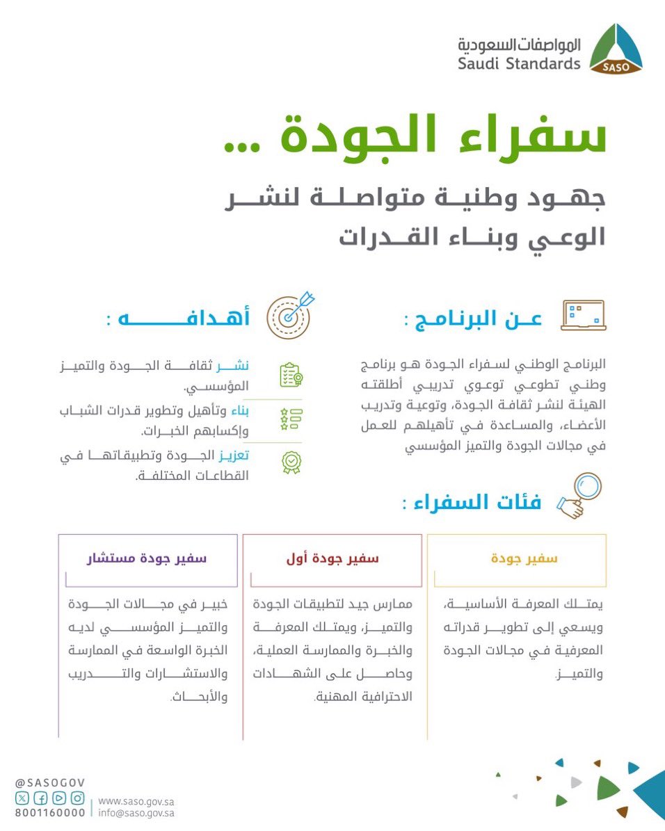iFrhan's tweet photo. ▪️نداء للمهتمين بالجودة

 تقدرون تاخذون عضوية مجانية للبرنامج الوطني لسفراء الجودة

🔗رابط التقديم
https://t.co/4WgdFn0Z2M

التفاصيل بالصورة، انشروه بيفيدكم https://t.co/dyOipzStw0