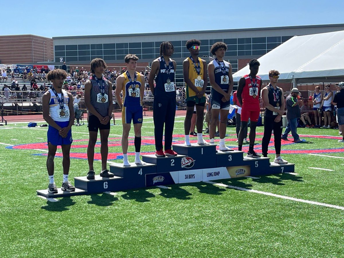 cj_boyer16's tweet photo. Class of 2024 CJ Boyer long jumper 2nd year PR 22”11 (6.985) placed 6th in the state as a first year looking to get my name out there as a student athlete for my future in T&amp;F. Upcoming winter track season coming up new PR and new records will be broke. More work!! https://t.co/6q3TwxPdvm