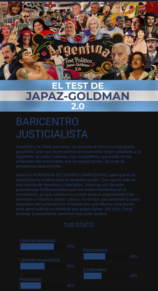 Muy bueno, lo banco testpoliticoargentino.com/sharedResult/1…