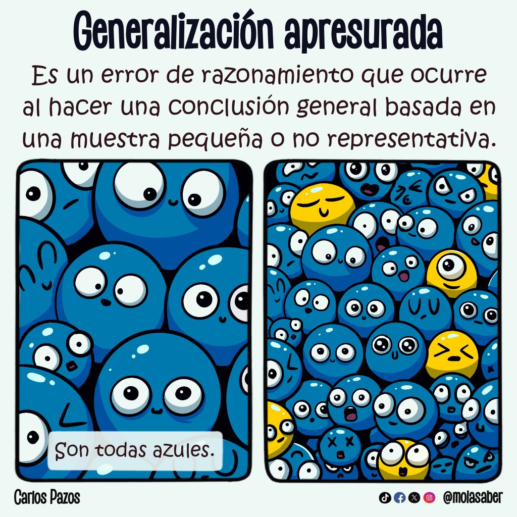 MolaSaber's tweet photo. Esto de llegar a conclusiones precipitadas con poca información lo vemos hasta en análisis de expertos y lo hacemos en la vida. La diferencia con la selección de datos es que, en este caso, caemos sin querer pero igualmente acabamos creyendo algo que a lo mejor no es cierto. https://t.co/77JZuE3MBN