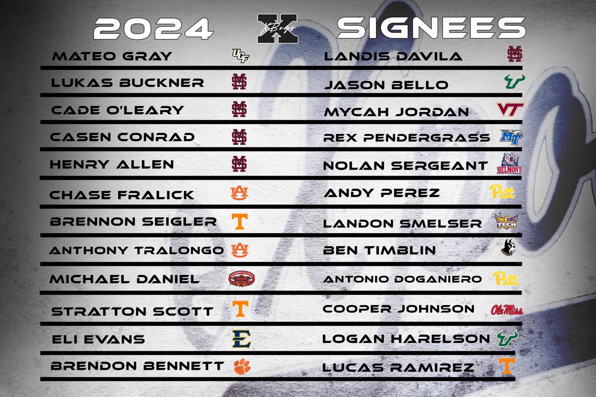 eXposure Baseball tweet media