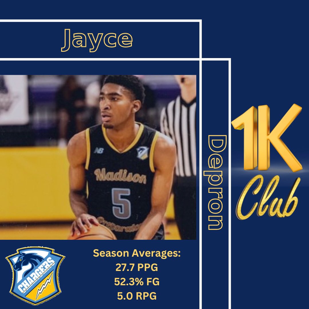 Congratulations to Senior Jayce Depron <a href="/jayce_depron/">Jayce Depron</a> for surpassing the 1000 point mark in his career.