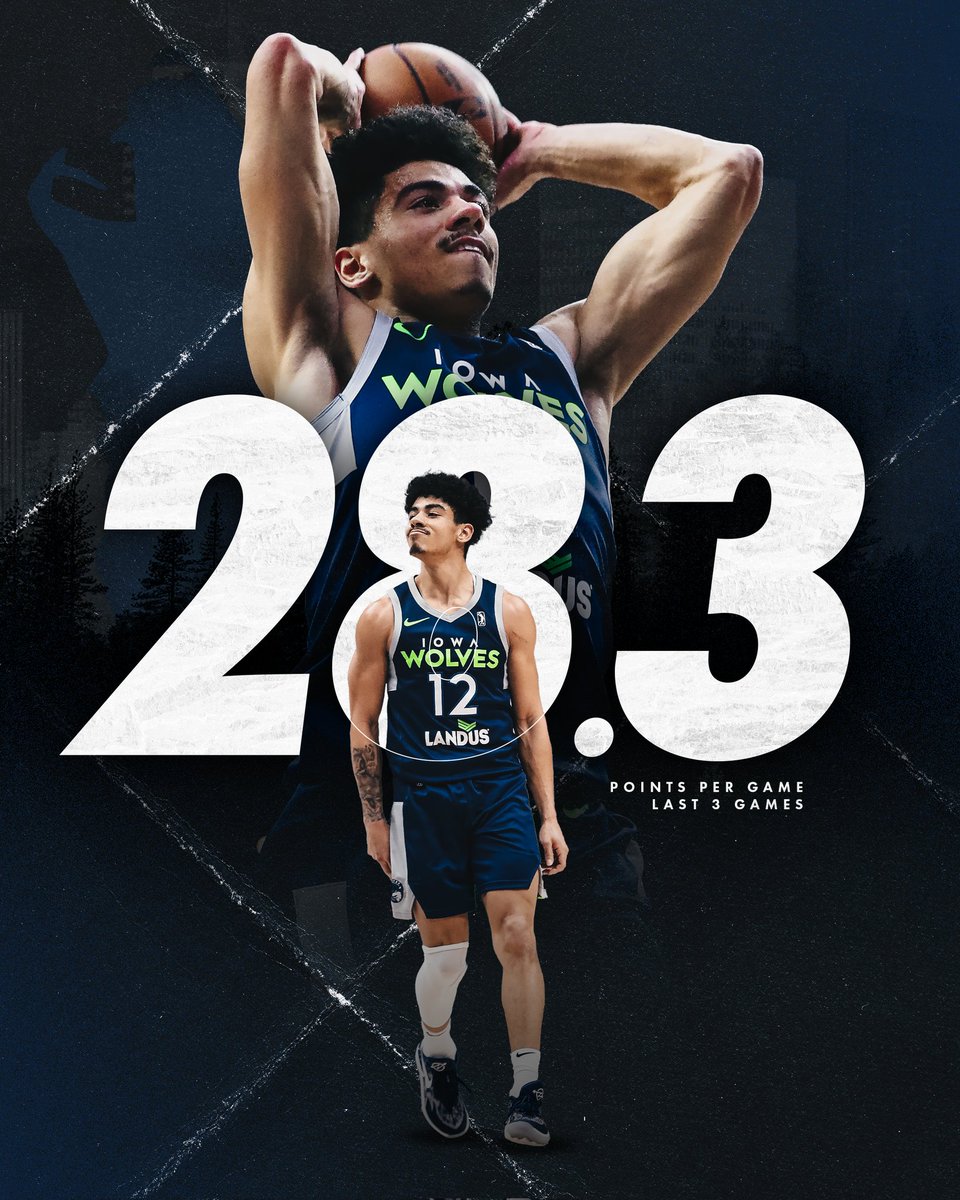 iawolves's tweet photo. Turbo's week:

85 points (2nd)
28-51 FG (54.9%)
9-18 3P (50%)

@DJCarton's been HOOPIN 🐺 https://t.co/7PsUrxGVYx