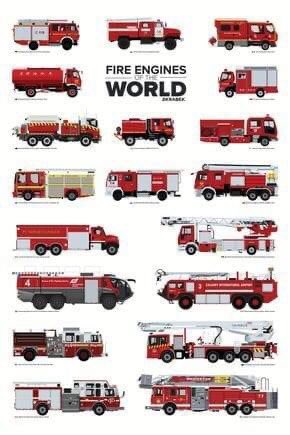 LeJargonPompier's tweet photo. #JDCJDR mais dans cette illustration on retrouve un 🚒 de la #TeamDN… alors qu’il n’y a pas le 13000 des #GV !
Avis @teambestioles ? @DecitreNico va encore être de mauvaise foi… 🤪 https://t.co/XaZOKkNqcM