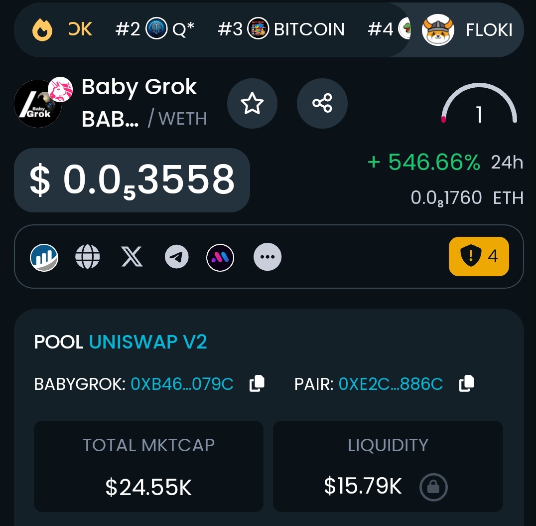 #BABYGROK Dextools has been updated!

You missed #GROK? Here is your second chance. 🤖🔥🚀

dextools.io/app/en/ether/p…

#BABYGROK #GROK #ETH #ELONMUSK