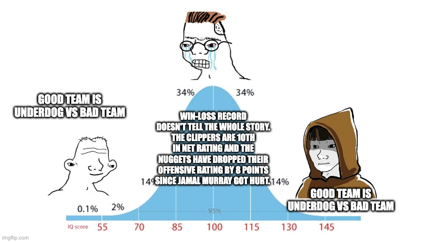 NbaUncle's tweet photo. Jun Picks 42:
Nuggets +5.5
Overall 31-10 (Up 32.3u) https://t.co/Uh2DQdiKQM