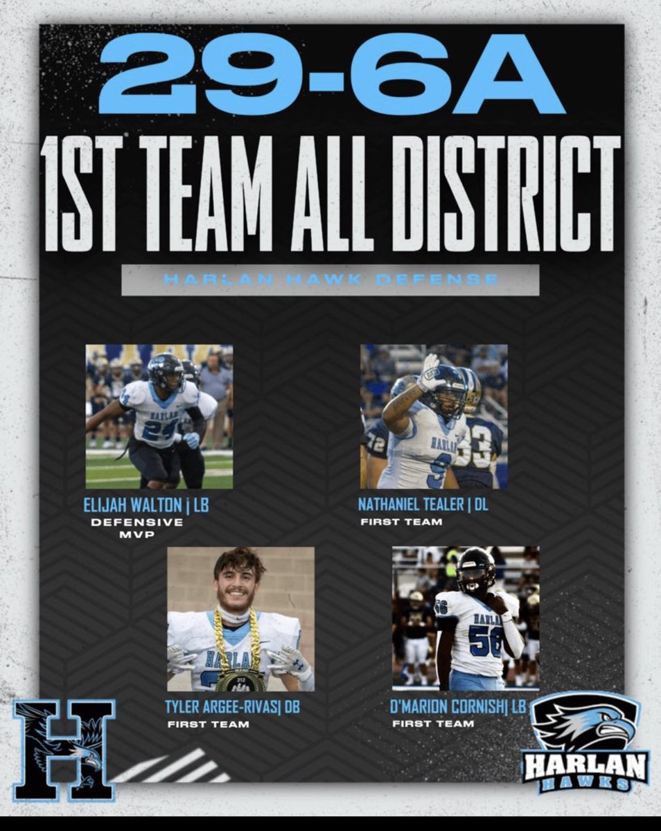 Blessed to be names 1st all district !!! Wouldn’t be here without my teammates and coaches. <a href="/Coach_Inco/">Mike Inco</a> <a href="/Coach_KLewis/">Kemmie Lewis</a>