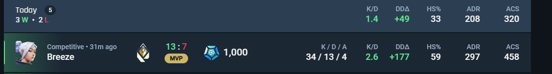 pero y esta vaina del diablo