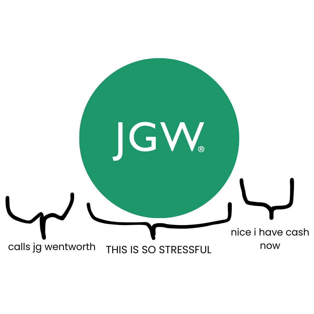 Jg Wentworth Logo JG Wentworth JG Wentworth Added A New Photo — At