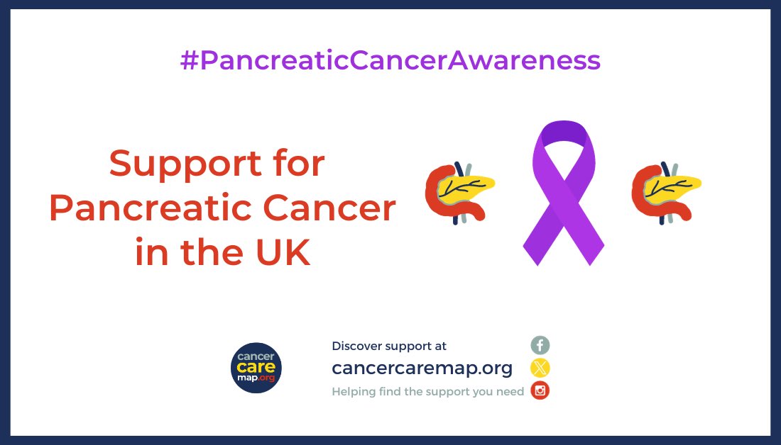 There are around 10,500 pancreatic cancer diagnoses every year across the UK, making it the 10th most common cancer diagnosed. November is #PancreaticCancerAwareness month, so we’ve taken a look at some of the support organisations available in the UK. cancercaremap.org/article/suppor…