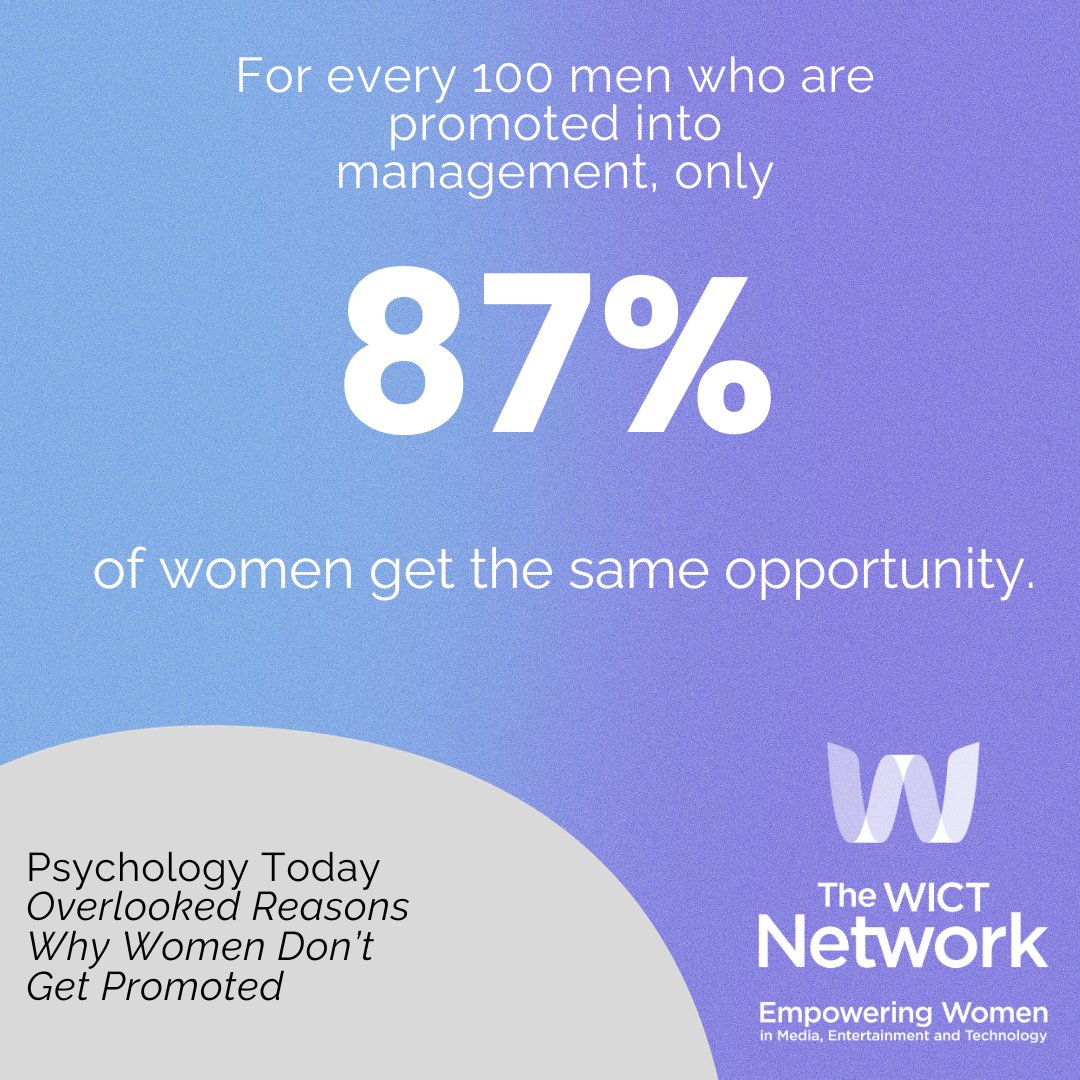 WICTFL's tweet photo. Despite the progress made in workplace gender equity over the years, there still remains a large gap of women in management roles. 

Read more about promotion equity:
https://t.co/xT8REC6XOV https://t.co/uG3r16ZBZS