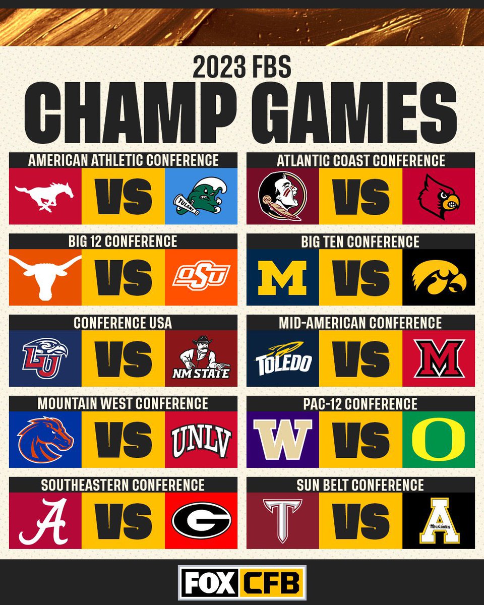 GamedayGarage's tweet image. If you had to pick only THREE Championship Games to watch, which ones are you watching??
