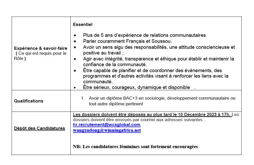 Winning Consortium Simandou tweet media