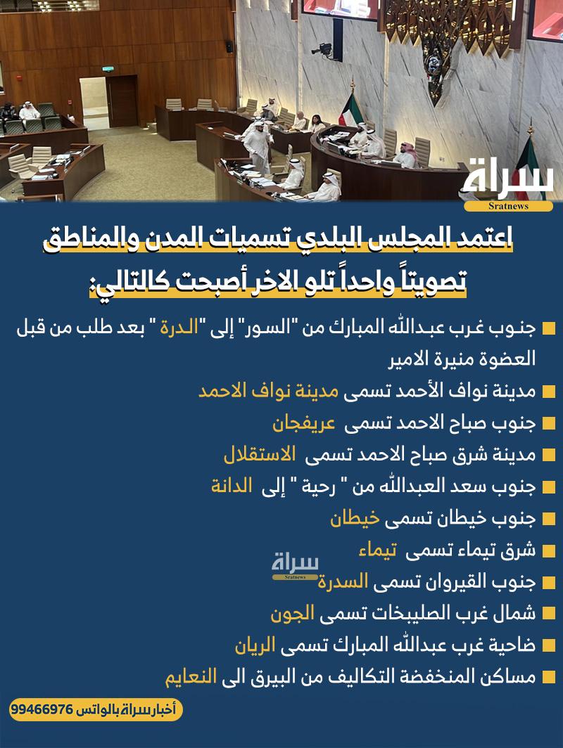 الى الأخت المهندسة منيرة الأمير مع التحية <a href="/muneeraalameer/">م. منيرة جاسم الأمير Eng.Muneera J. Al Ameer</a> 
جهود اخوانك لسنوات بين اروقة المجلس البلدي وبين متابعة جميع الأعضاء السابقين بالمجلس في الدفع بتغيير تسمية منطقتهم من منطقة #جنوب_عبدالله_المبارك إلى #السور تذهب الآن هذه الجهود سدى !!
جميع الاعضاء السابقين والحاليين لم