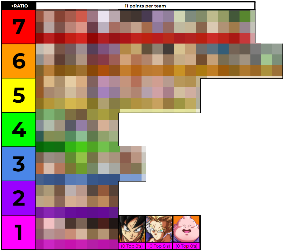 rennodude's tweet photo. The ratio is DONE. I just need to set up reg, prizing, etc.. For now, we need a time, casters, TOs. Anyone willing to help out or just wanting to be a part of this!

Currently planning for this *AND* next Thursday during the rollback beta! (SUBJECT TO CHANGE)

Here's a teaser! https://t.co/zEi5gTMpw9