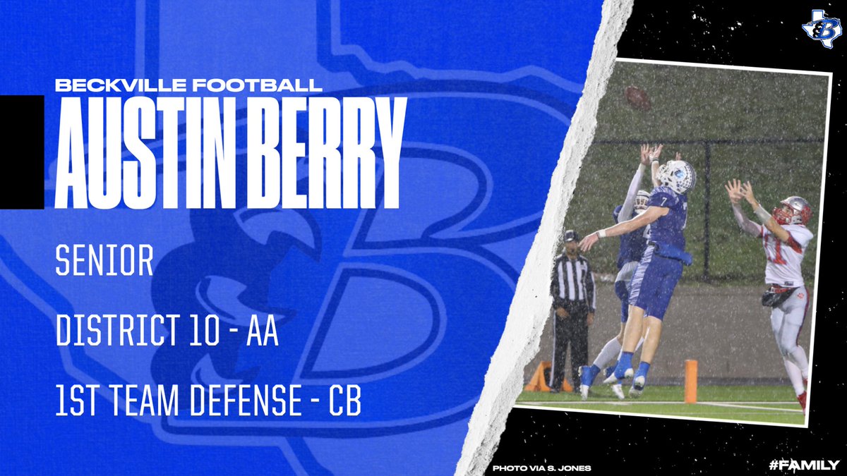 Beckville Athletics tweet media