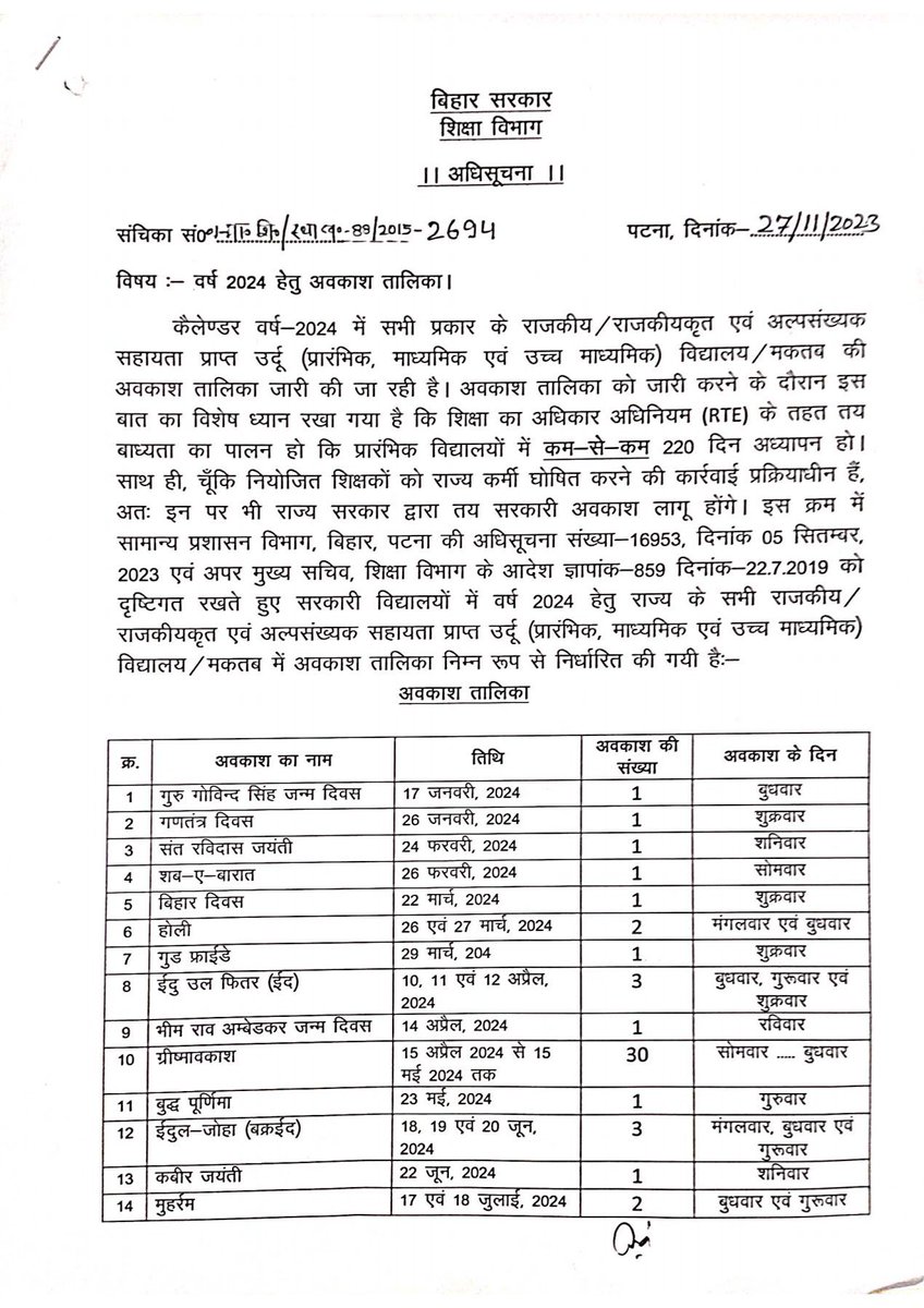 ajeetbharti's tweet photo. बिहार सरकार की छुट्टी की तालिका में मुस्लिम मजहब के अवकाशों के दिन की संख्या 10 है, हिन्दुओं के लिए 9 दिन। हिन्दुओं के कुल पर्व चार, मुसलमानों के छः। होली, दिवाली, छठ और दुर्गा पूजा पर नौ दिनों की छुट्टी। दोनों ईद पर तीन-तीन दिन की छुट्टी। रक्षाबंधन, मकर संक्रांति, सरस्वती पूजा, जन्माष्टमी, रा���नवमी, भाईदूज आदि पर कोई छुट्टी नहीं। 

कमाल यह है कि बिहार सरकार ने गर्मी छुट्टी को रमजान के महीने में क्यों नहीं शिफ्ट किया। दोनों ही लगभग तीस ही दिन के होते हैं।