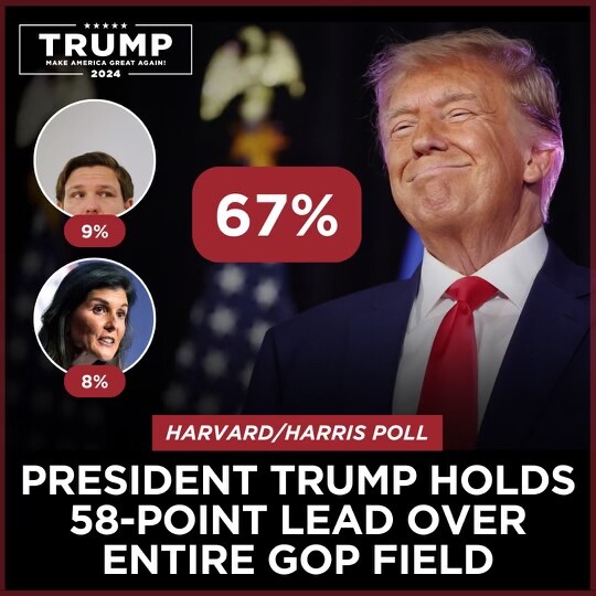 TruthProvider tweet media