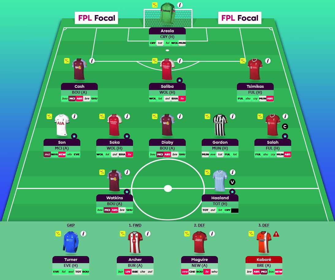 FPL Focal tweet media