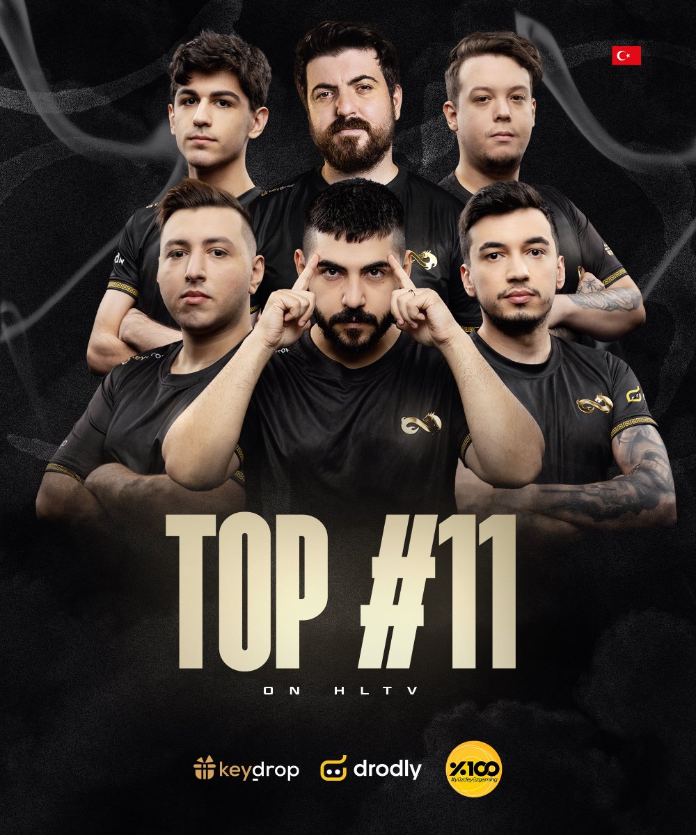 TOP 11! 🔥

Ülkemiz için yeni bir rekora imza atmanın gururunu yaşıyoruz. Hep birlikte daha nice başarılara! 💙