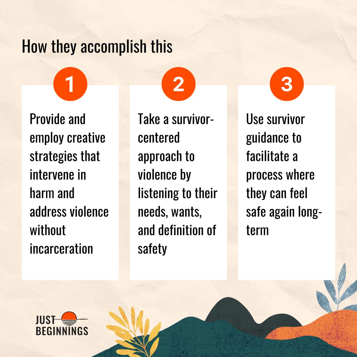 Our grantee, Mike Milton is building a movement of #survivors to end mass incarceration and implement #transformativejustice approaches to reducing harm

💛 Help us support the work <a href="/MikeAMilton314/">Mike Milton</a> and <a href="/FCCStLouis/">Freedom Community Center</a> do by donating on #GivingTuesday:

connect.clickandpledge.com/w/Form/49a1d98…