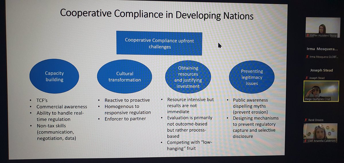 Irma Mosquera Valderrama (@irmamosquerav) on Twitter photo Today Diego Quiñones and Esther Huiskers-Stoop presented the chapter on #cooperativecompliance that we have written for the <a href="/CIATorg/">Secretaría Ejecutiva</a> Manual International Tax Planning in English and Spanish here ciat.org/5-5-cooperativ… Today Diego Quiñones and Esther Huiskers-Stoop presented the chapter on #cooperativecompliance that we have written for the <a href="/CIATorg/">Secretaría Ejecutiva</a> Manual International Tax Planning in English and Spanish here ciat.org/5-5-cooperativ…