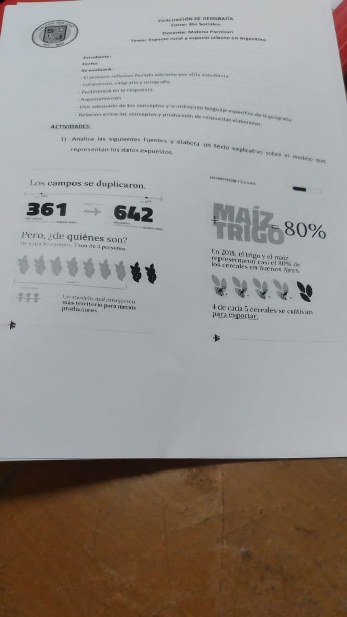 somosreflejar's tweet photo. ¡Sumamente contentos con esta foto que nos llegó! 🥰

Una profe de Geografía de una escuela cordobesa, tomó de insumo para sus clases, nuestras gráficas y datos.

🤓 Crear herramientas es posibilitar transformaciones. Por eso nos dedicamos al análisis y la visualización de datos. https://t.co/0cDb42SaCX