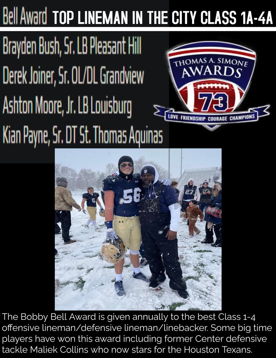 IF I HAD A VOTE THEN THIS GUY WOULD GET MINE. ✅
KIAN PAYNE IS THE TOP DEFENSIVE LINEMAN IN THE CITY
BEEN A HONOR TO BE YOUR POSITION COACH THE LAST 2 YEARS!!
THE BELL AWARD WINNER WILL BE RELEASE
11/28 - TUESDAY - 6PM -