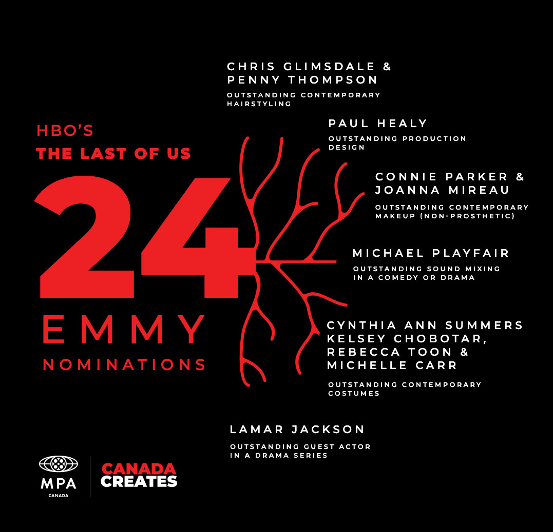The Last of Us has been nominated for 24 Emmys, including Outstanding Drama Series.

Canadian creatives working in front of and behind the camera have been recognized for their exceptional contributions to the critically acclaimed global series.