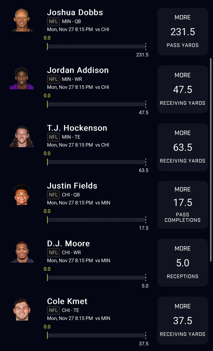 MNF 🏈

Have to give this 30x payout boost a shot. Here is what I’m running. 

Let’s Cash. 

#NFL #PrizePicks #GamblingCommunity #DFS #GamblingTwitter