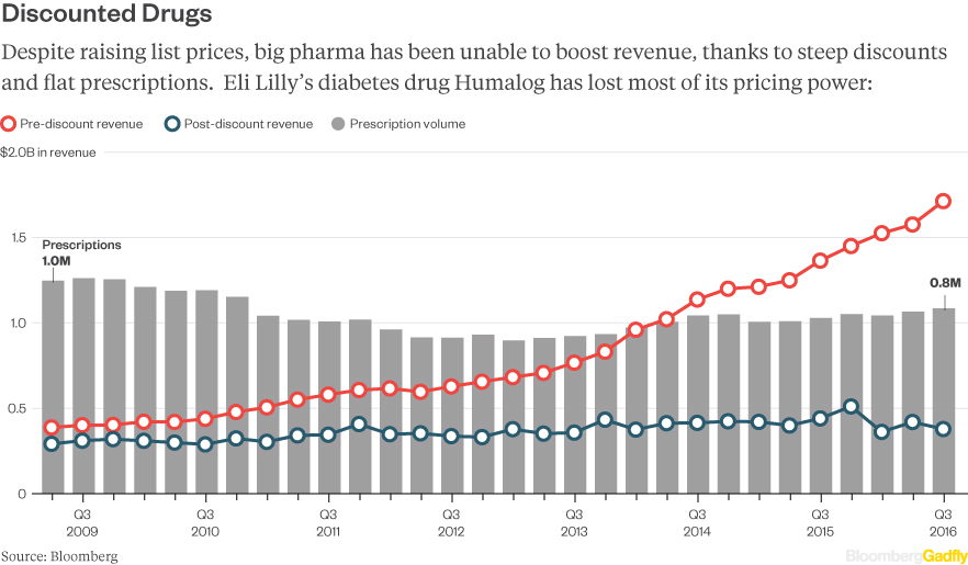 Dan Munro tweet media