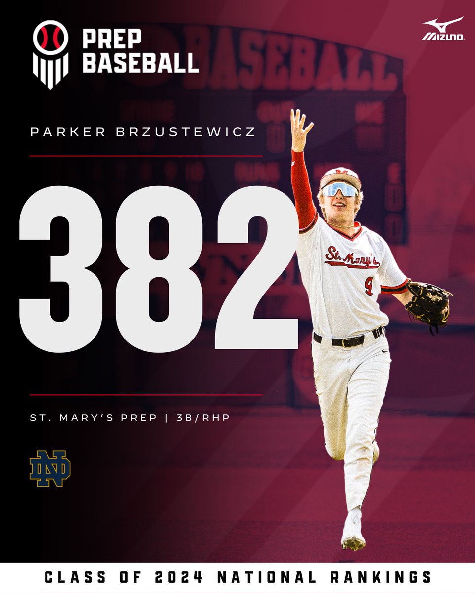 𝟐𝟎𝟐𝟒 𝐍𝐚𝐭𝐢𝐨𝐧𝐚𝐥 𝐑𝐚𝐧𝐤𝐢𝐧𝐠𝐬 📈

<a href="/NDBaseball/">Notre Dame Baseball</a> signee <a href="/PBrzustewicz9/">Parker Brzustewicz</a> 

3B/RHP | Orchard Lake St. Mary's

The #7 player in Michigan's class of 2024 comes in at #382 overall in the recent <a href="/prepbaseball/">Prep Baseball</a> rankings ✅

🔗: tinyurl.com/4dmdmdtm