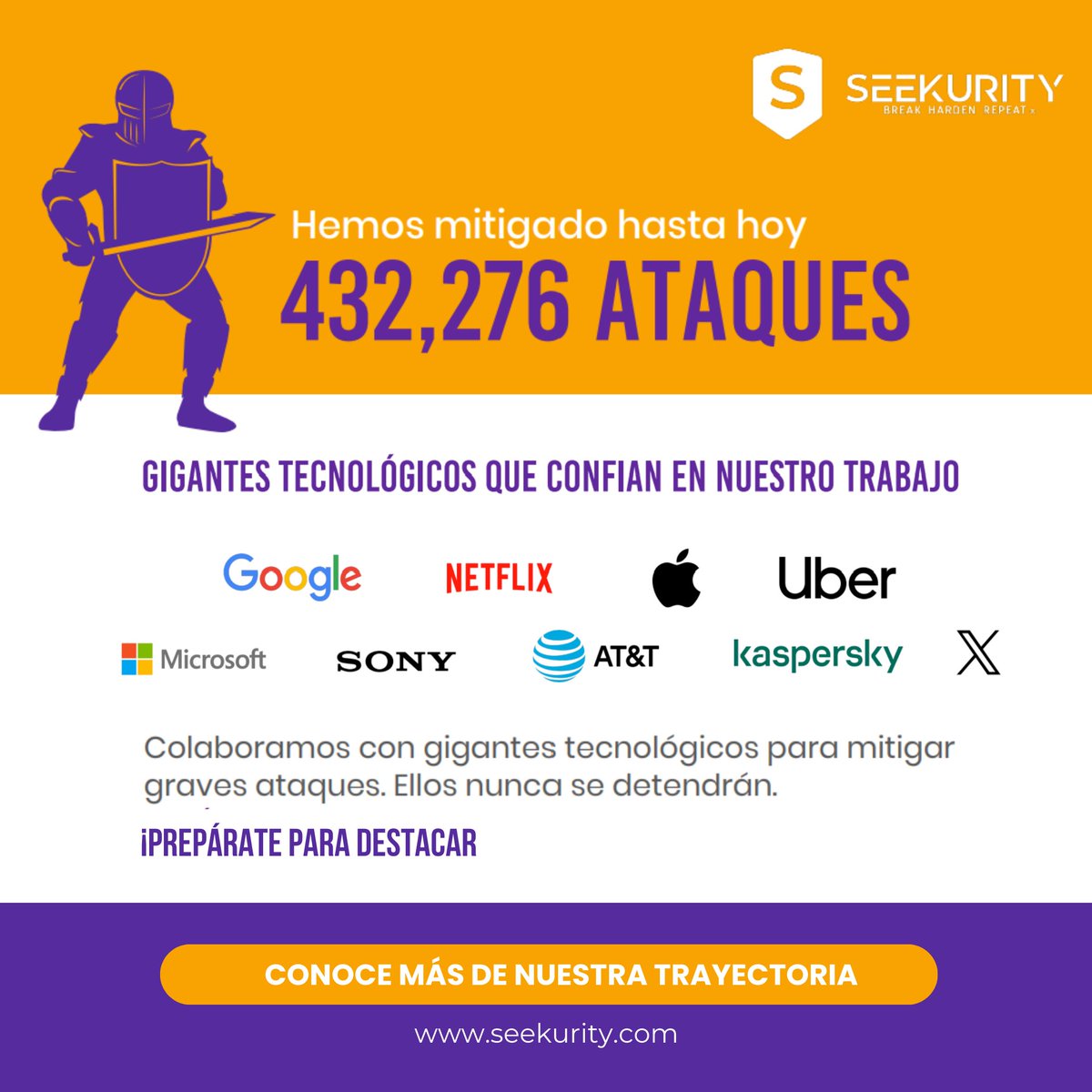 Hasta hoy, mitigamos 432,276 ataques digitales. Gigantes tecnológicos confían en nosotros. Protegemos tu empresa, confía en nuestra experiencia. Contáctanos para asesoría personalizada:  seekurity.com/es/contactanos💻 

#Ciberseguridad #Seekurity #seguridaddigital