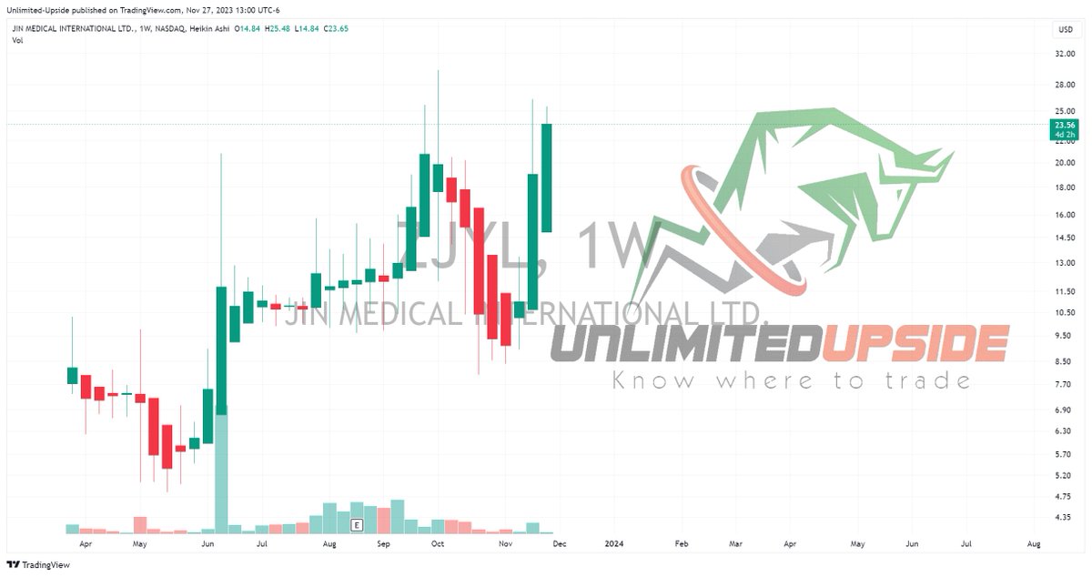 Bitcoin Beluga tweet media