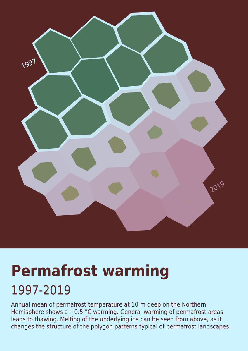 Núria Altimir tweet media