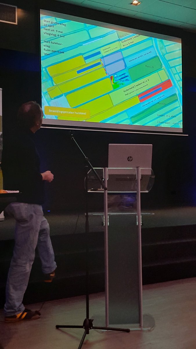 ErikKleyheeg's tweet photo. Vanmiddag organiseerde @VBNE_ i.s.m. @Sovon @WUR en @altwym een Kennismiddag Kievit. Goede discussies met onderzoekers, beheerders, collectieven en beleidsmakers over maatregelen om de #Kievit beter te beschermen. O.a. #vernatting en strategische #beweiding kunnen helpen. https://t.co/xnvY4VCLTF