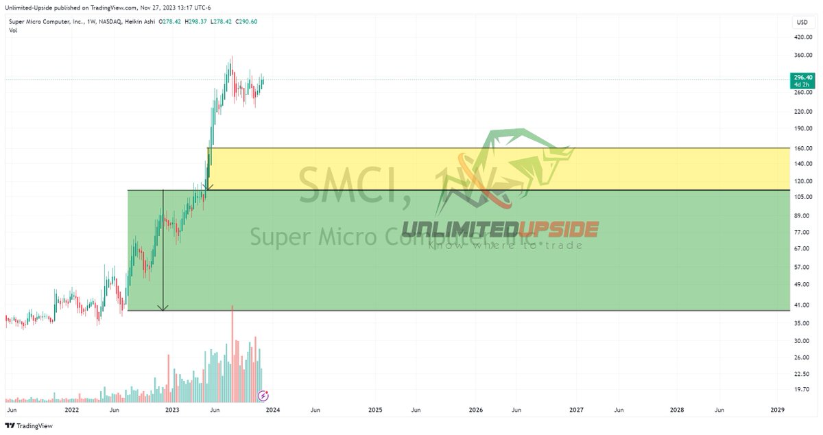 Bitcoin Beluga tweet media